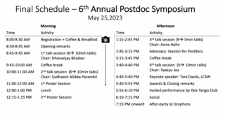 6th YPA Symposium Schedule